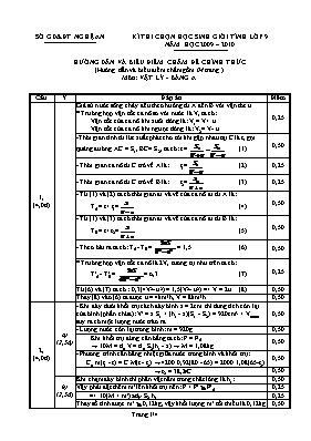 Đáp án đề thi học sinh giỏi Vật lí lớp 9 - Năm học 2009-2010 - Sở GD & ĐT Nghệ An